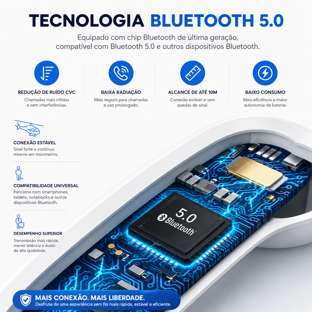 Fone Bluetooth TWS i12 5.0 In-Ear Sem Fio com Microfone