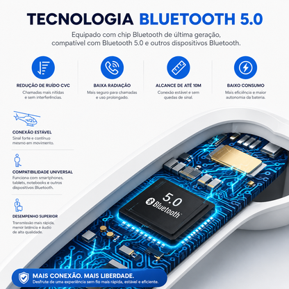Fone Bluetooth TWS i12 5.0 In-Ear Sem Fio com Microfone